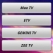 Telugu TV Serials