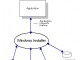 Windows® installer