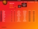 World Basketball Manager 