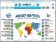 Free browser spx