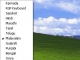 Malayalam Unicode Bible for e-Sword