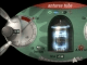 Antares Tube