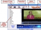 Gogglebox TV