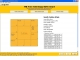 MB Free Astrology Birth Chart