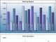 Teroid Data Graph