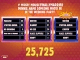 Family Feud: Battle of the Sexes