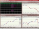 IntelliChart Desktop TM