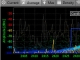 Chanalyzer Pro