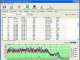 Router Commander