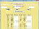 Gann Angle Calculator