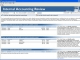 Peachtree Complete Accounting