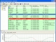 Advanced Network Monitor