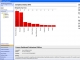 Licence Dashboard