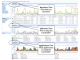 DANG Networks UltraView