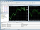 Forex Broker Inc MT4 Client Terminal