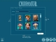 Chessmaster Challenge