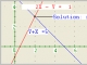 Algebra Equation Solver