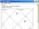 Quick Jyotish